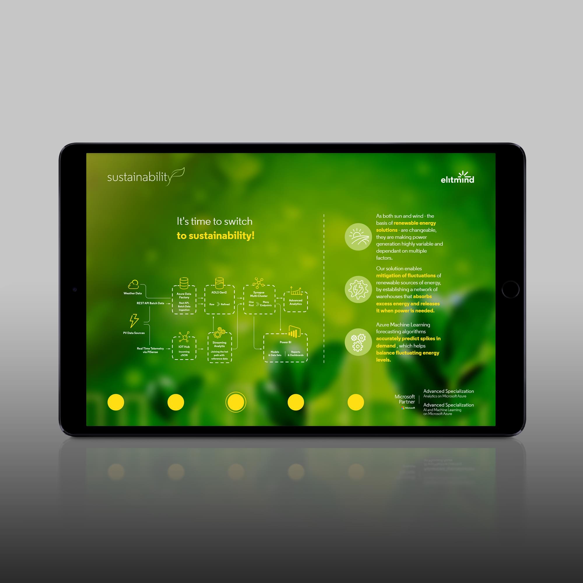 Widok strony internetowej - straona 2